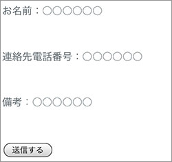 使い方